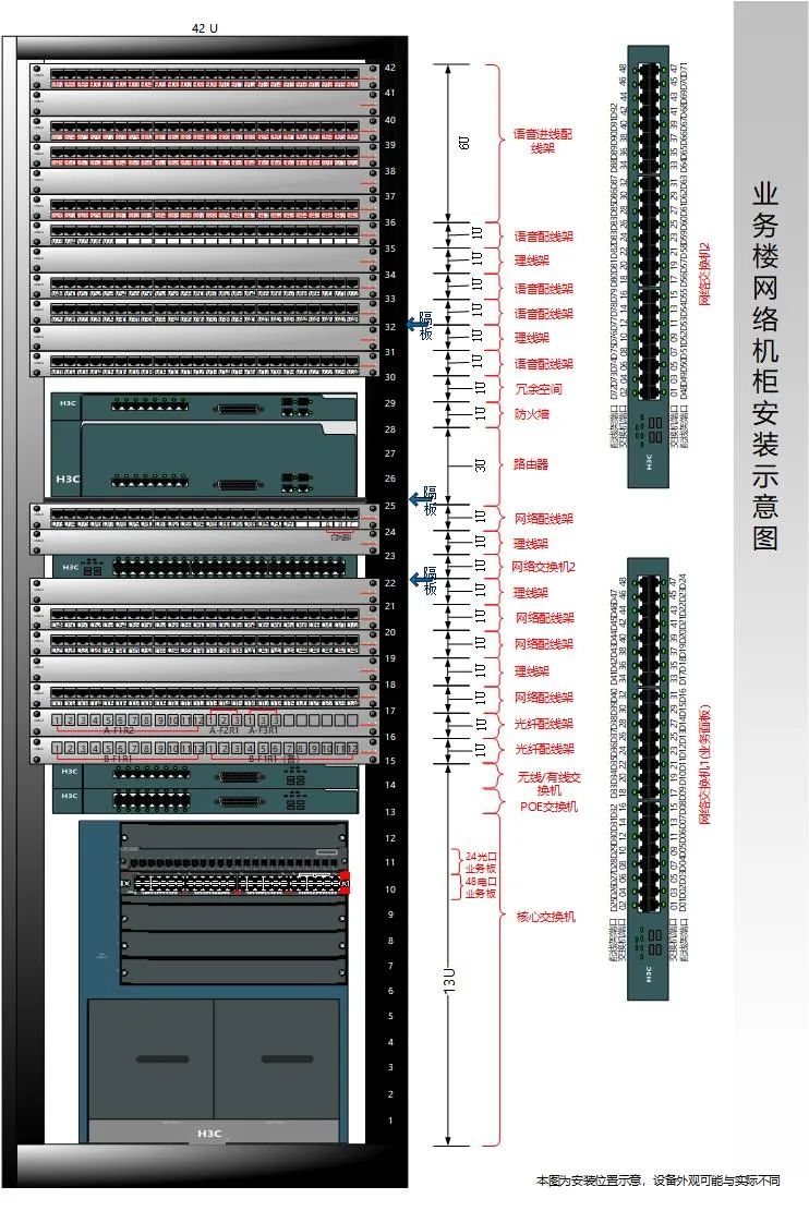 制作弱電系統(tǒng)精品方案，這套拓?fù)鋱D素材必不可少！
