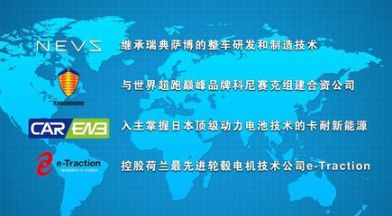 恒大新能源汽車產(chǎn)業(yè)鏈日趨強大，輪轂電機與資源再生利用技術(shù)引領(lǐng)發(fā)展