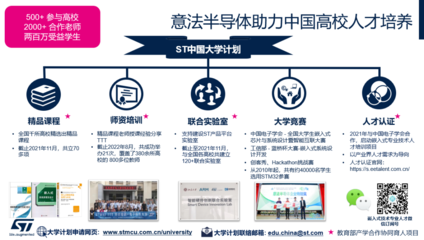 意法半導體中國總部新址開業 助力中國創新與新興能源技術發展